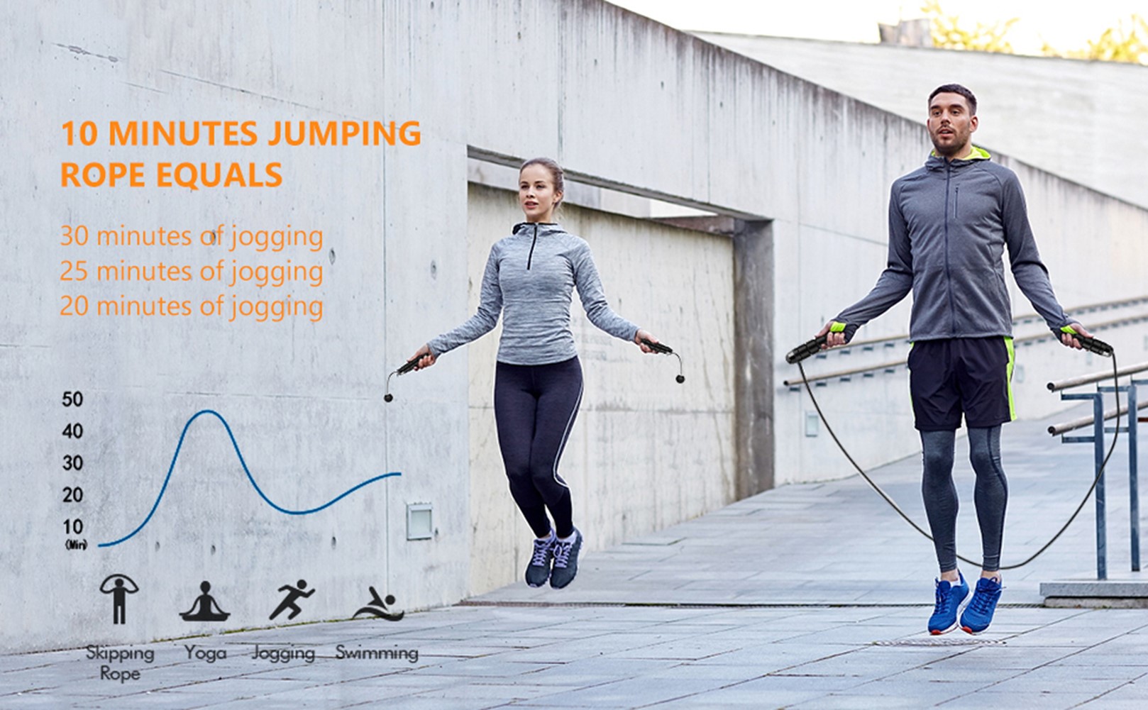 11 Best Jump Ropes Fitness/Equipment for 2023 – Bir-Biz
